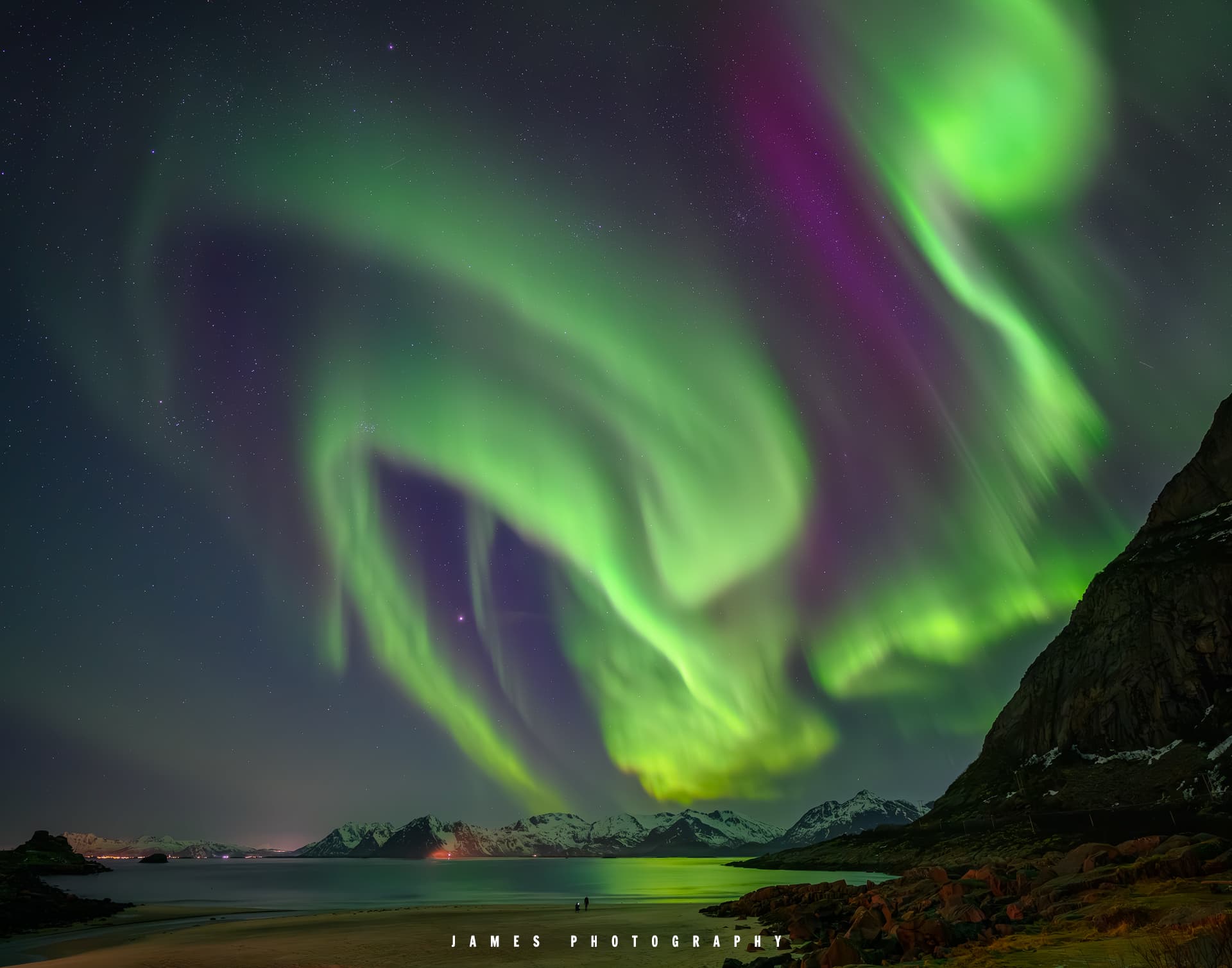 最强极光摄影指南